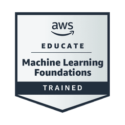 Machine Learning DeepRacer